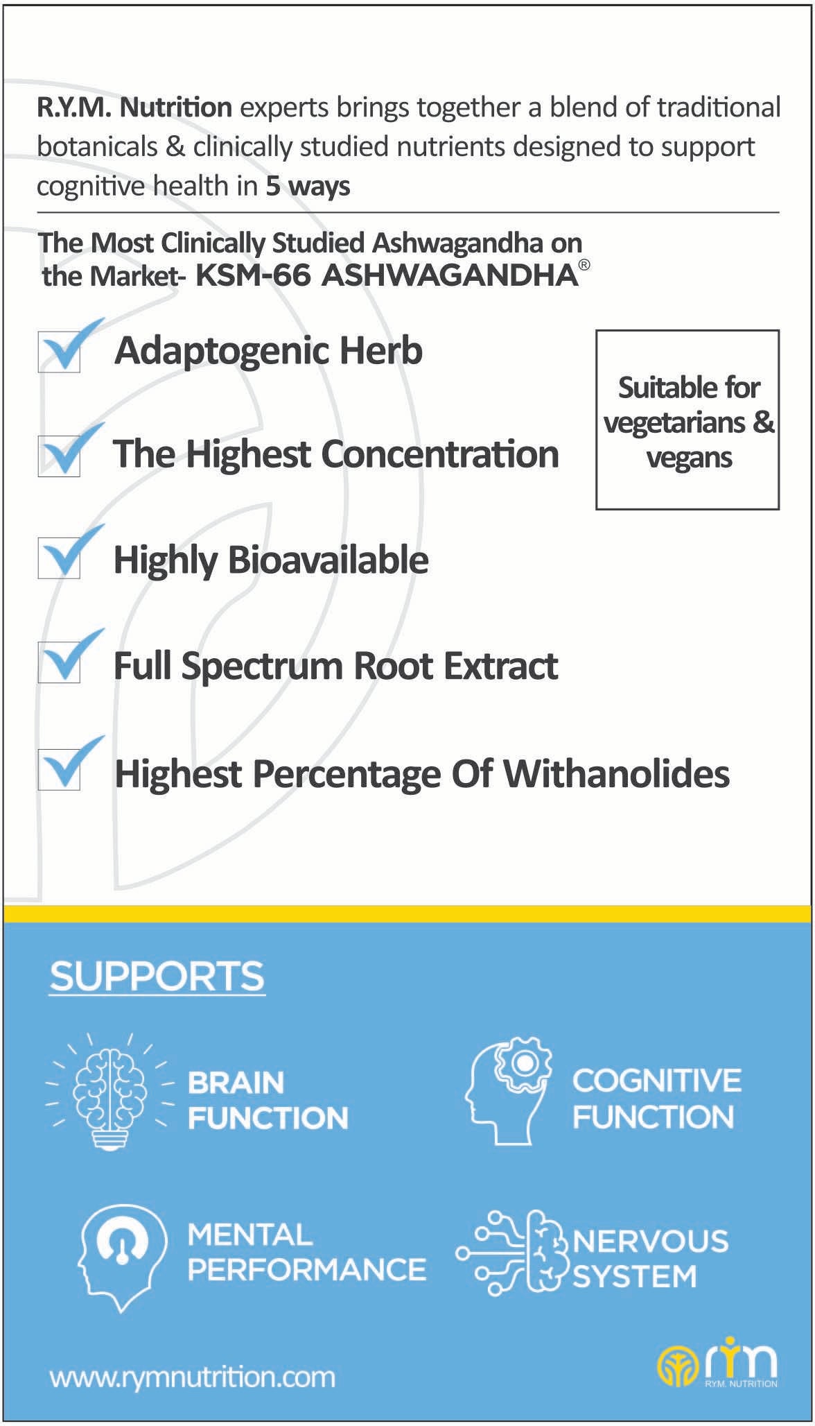 Ashwagandha Mega Strength 30 Capsules Ashwagandha Mega Strength 30 Capsules