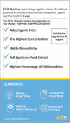 Ashwagandha Mega Strength 30 Capsules