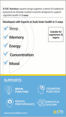 Brain Formula – Refresh & Energise 60 Capsules