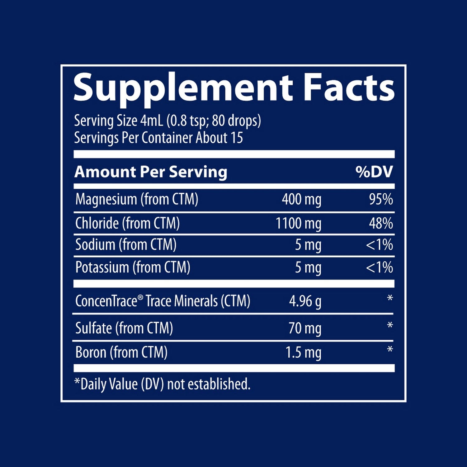 Liquid Ionic Magnesium Drops 59ml - Kijani Living Liquid Ionic Magnesium Drops 59ml - Kijani Living