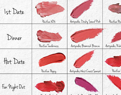 The Ultimate Lipstick Guide for your Valentines Day