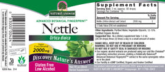 Nettle Leaf (30ml)